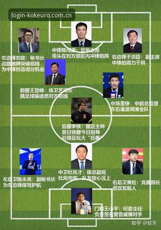 资深用户分享：从中国足协第三批禁足名单看足球反腐风暴与赛事体验新思考